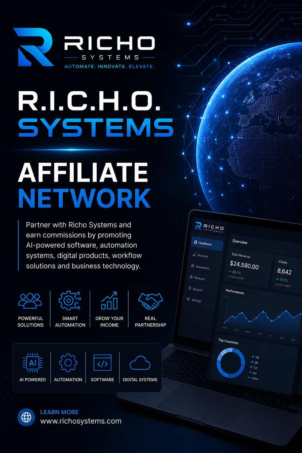 R.I.C.H.O. Membership — Pro